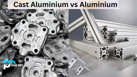 what is cast aluminum